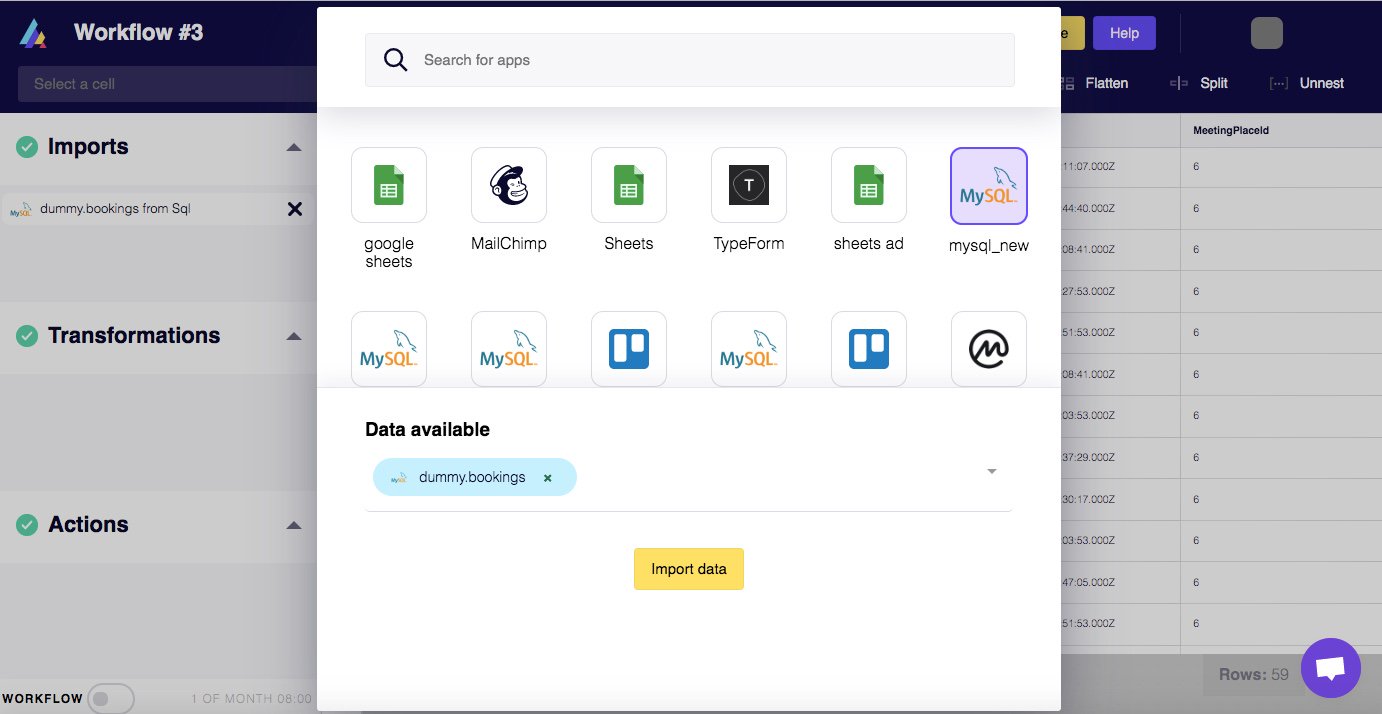 mysql to csv