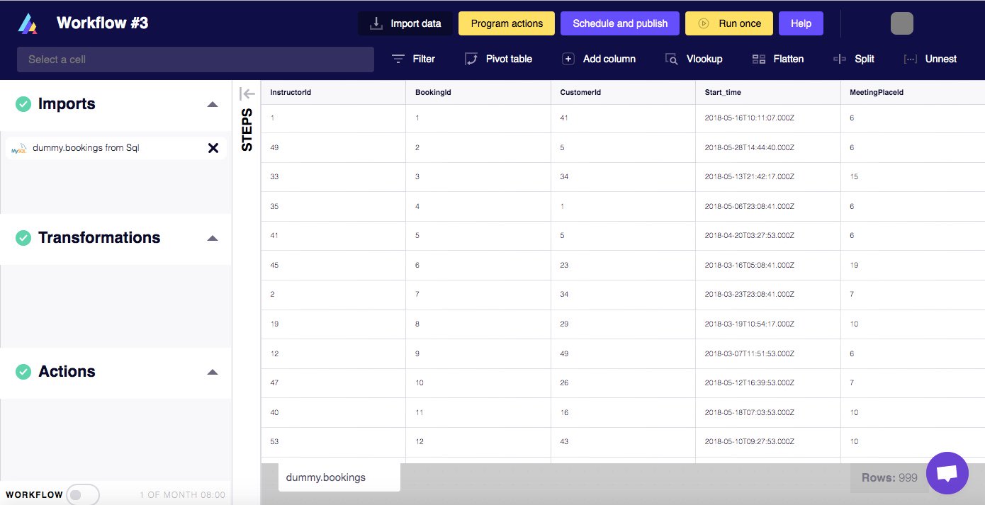 sql to csv google sheets