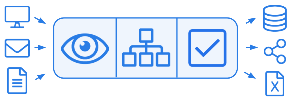 Automated Data Entry Process